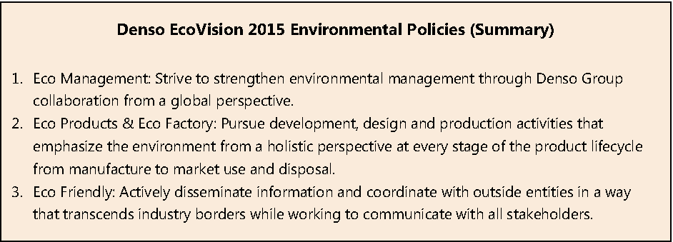 Figure 2. Denso EcoVision 2015